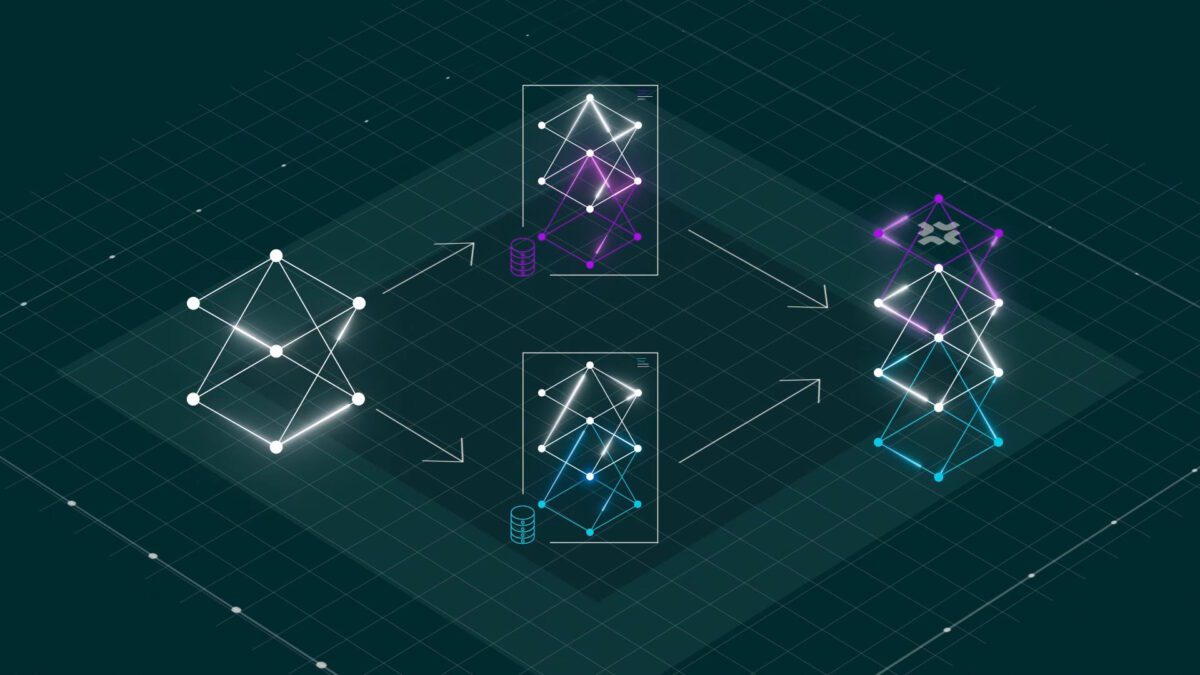 Flexolmo Outras organizações de Owables para colaborates treinam LLMs Wita Sharig